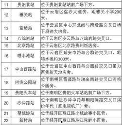 贵阳吃瓜公众号,跟随“吃瓜”号探索贵阳特色小吃之旅
