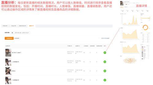 吃瓜qq号码图片,揭秘吃瓜群众QQ号码背后的故事
